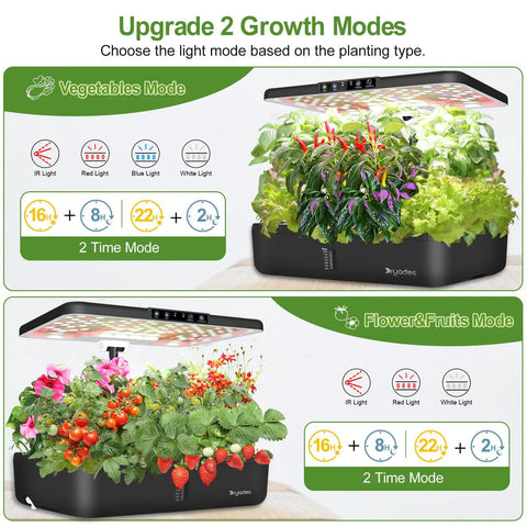 Indoor Hydroponic Garden System With LED Grow Light Dual Tier 44 Pod Kit For Herbs Greens Lettuce No Soil Kitchen Garden Adjustable 180 Degree Light Panel Germination Kit Included No Seeds showing vegetable and fruit modes.