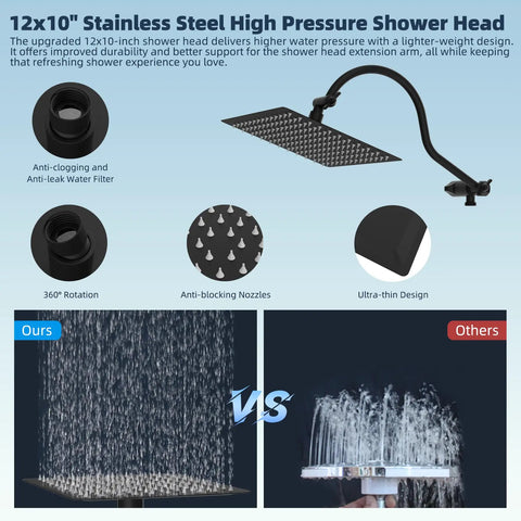 12 Inch All Metal High Pressure Rainfall Shower Head Combo With Handheld, anti-clog nozzles, matte black finish.