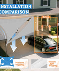 Equilateral Triangle Shade Sail 6 Ft By 6 Ft By 6 Ft Outdoor Sun Blocking Canopy installation comparison over car in driveway.