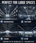 Badass 144 Inch HVLS Industrial Ceiling Fan For Warehouses And Gyms 12 Ft Big Dog, shown in warehouse, factory, farm, and gym settings.