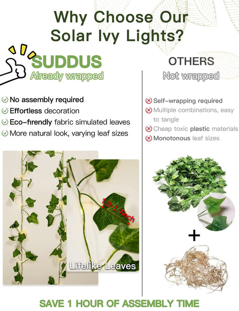Comparison image showing benefits of Solar Ivy String Lights Outdoor Waterproof 33Ft 100 LED Fake Vines with easy assembly.