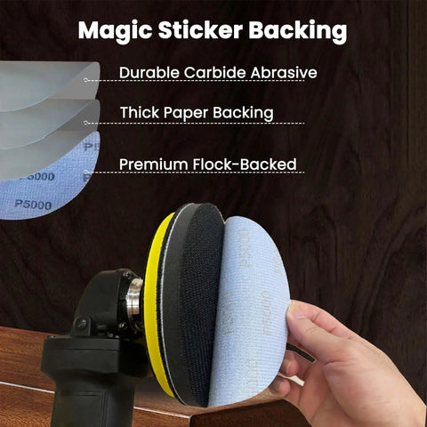 5 Inch Wet Dry Sanding Discs Set with Hook and Loop Foam Backing Pad showing layers; durable carbide, thick paper, premium flock-backed