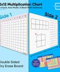 11 By 14 Dry Erase Multiplication Chart Whiteboard, Double Sided Multiplication Table For Homeschool And Classroom Math Practice, Must Have Hands On Kid Friendly Reusable Tool For All Ages showing both sides with grid and models.