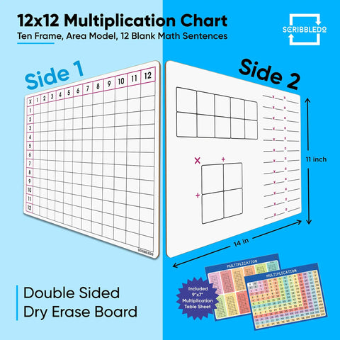 11 By 14 Dry Erase Multiplication Chart Whiteboard, Double Sided Multiplication Table For Homeschool And Classroom Math Practice, Must Have Hands On Kid Friendly Reusable Tool For All Ages showing both sides with grid and models.