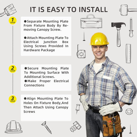 Installation guide for Black 4 Light Vanity LED Bathroom Light Fixture For Modern Homes with a worker wearing a hard hat and tool belt.