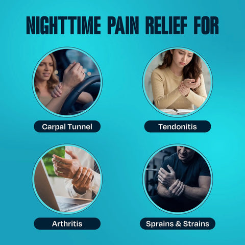 Image showing hand pain relief options: carpal tunnel, tendonitis, arthritis, sprains with Nighttime Wrist Brace For Pain Relief From Carpal Tunnel Tendonitis And Arthritis That Fits Both Hands With Palm Cushion Beads And Breathable Soft Fabric For Sleep Easy And All Night Comfort.