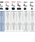 Comparison chart of treadmills from various brands including features like motor power, weight capacity, and dimensions.
