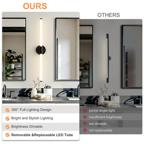 Comparison of Lit 360 Degree Dimmable LED Bathroom Vanity Light Bar Over Mirror Matte Black 30 Inch with other dark light bar
