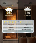 Comparison of 1050 lumens Six Pack 6 Inch Ultra Thin LED Recessed Lighting with traditional 350 lumens lighting