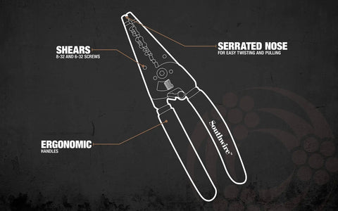 10-12 AWG NM Cable Wire Stripper and Cutter with ergonomic handles, serrated nose, and screw shears for Romex electrical projects.