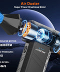 Beast Mode Rechargeable Electric Air Duster With Brushless Motor Three Gear Adjustable Mini Blower close-up view
