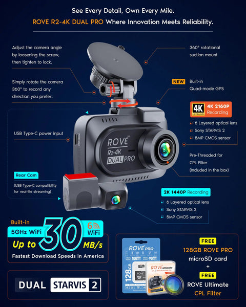 Dual 4K Front And 2K Rear Dash Cam For Your Ride With STARVIS 2 Sensors HDR featuring built-in WiFi and CPL filter package.