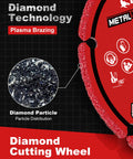 Close-up of Diamond Cut Off Wheel For Metal Beast Three By Three Eighth Inch Dry Cutting 5000 Plus Cuts On Rebar Steel Iron And INOX