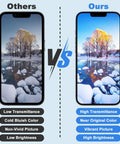 Comparison of IPhone 14 OLED Screen Replacement Kit 6.1 Inch With 3D Touch Digitizer FHD Display Not LCD on two phones
