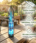 Rechargeable Cordless High Reach Plant Waterer With Telescoping Wand on table in garden, showing quick charge and universal type-C features.