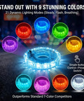 Rechargeable Bike Wheel Lights With Nine Colors And Twenty-One Modes, multiple colors displayed around single LED light
