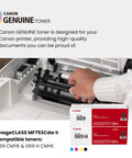 Person replacing toner cartridge in a Canon printer with imageCLASS MF753Cdw II compatible toner 069 CMYK and 069 H CMYK.