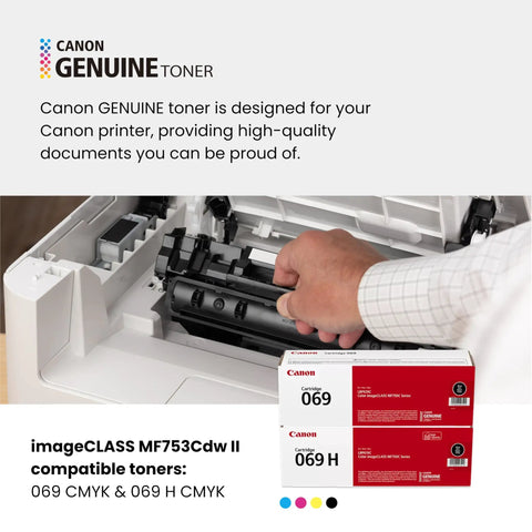Person replacing toner cartridge in a Canon printer with imageCLASS MF753Cdw II compatible toner 069 CMYK and 069 H CMYK.