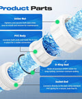 Diagram of Four Pack Three Quarter Inch PVC Union Pipe Fittings Slip Joint Adapters Socket To Socket With Built In EPDM O Ring Schedule 40