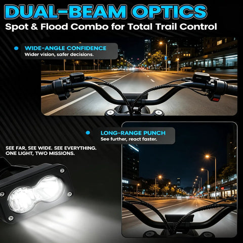 Rock Solid 20W 6500K LED Headlight for Electric Bikes, dual-beam optics with wide-angle and long-range views at night