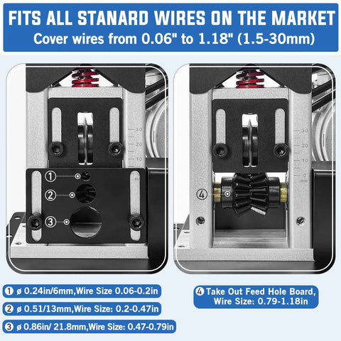 Automatic Wire Stripper Knocks Out Copper Prep Handles Household Wiring And Industrial Cables fits wires from 0.06 to 1.18 inches in size.