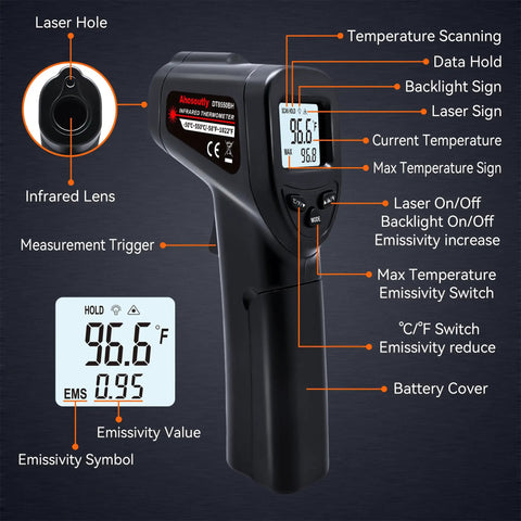 Non-Contact Infrared Thermometer Gun With Backlit Display, Instant Read From -50C To 550C, 12 To 1 Distance Spot Ratio, Adjustable Emissivity, Go-To Handheld Laser IR Thermometer For Home, Kitchen, Automotive, Black showing LCD and buttons