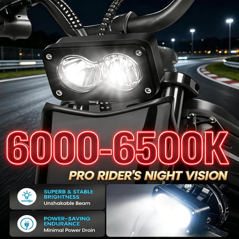 Rock Solid 20W 6500K LED Headlight for Electric Bikes and ATVs mounted on motorcycle showing bright white beam at night