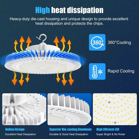 Illustration of 200W High Bay LED Light UFO Style 0-10V Dimmable 29,000 Lumen Output 5000K Daylight cooling features
