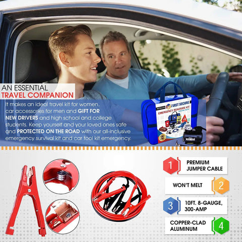 Ultimate Car Emergency Kit With Air Compressor And Heavy Duty Jumper Cables for roadside safety, image shows kit and happy drivers.