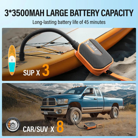 Beefed-Up Dual Stage Electric Paddle Board Pump With 10500mAh Battery, 50 PSI, 420L/min First Stage And 100L/min Second Stage, Rechargeable SUP Pump With Cooling Fan, 8 Nozzles, HD LCD Display, Inflation Deflation For Paddle Boards, Kayaks, Inflatables,