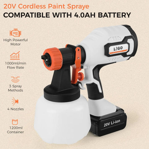 Heavy Duty Cordless Paint Sprayer Kit For Smooth Cabinet Refinishing And Quick Wall Projects Featuring A Long Lasting Battery with 1200ml container.