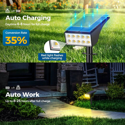 12 Pack Outdoor Solar Spotlight Lights IP65 Waterproof, Ultra Bright 800 Lumens, 30 LEDs, 4 Modes, Dusk To Dawn yard lighting