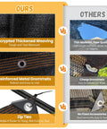 Comparison showing thick woven Ninety Percent Shade Cloth Ten By Twenty Feet Beat The Heat With This Heavy Duty Sun Block Mesh Tarp and grommets