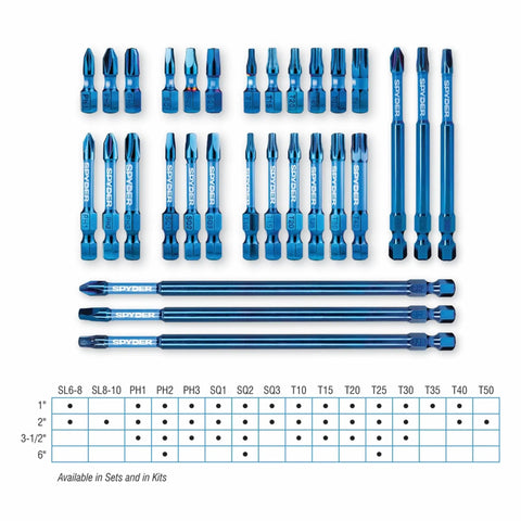 Premium 15-Piece Drill Bit And Impact Driver Kit Featuring Mach-Blue Tough Tip Steel For Heavy Duty Projects With 70X Longer Life Plus Impactive Alloy Torsion Zones That Flex To Stop Breakage And Boost Power For Serious Pros And Doers, blue bits