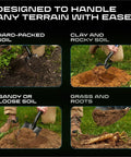 Lightweight Carbon Fiber Camp Shovel with D Handle, 28 Inch demonstrated in hard-packed, clay, sandy, and grassy soils.