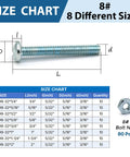 160 Piece Screw And Nut Kit For DIYers Eight Sizes From One Quarter To Two Inches Includes Zinc Plated Carbon Steel Phillips Pan Head Screws And Eighty Matching Hex Nuts For Cabinets Electrical And General Repairs size chart for #8-32 screw and nut
