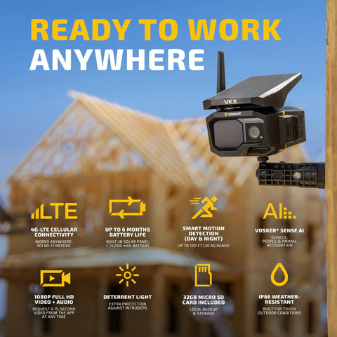 Solar Powered 4G LTE Outdoor Security Camera For Remote Construction Sites With Included SIM Card Night Vision IP65 Weather Resistant Wireless Surveillance With Solar Panel And All Day Battery Life No WiFi Needed displayed against construction site backdrop