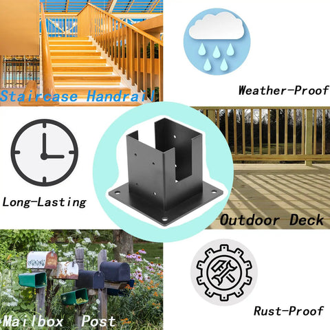 Built Tough 4x4 Post Base Brackets For Wood Fence Posts Coated Post Anchors With Screws, versatile outdoor applications collage