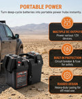 Hardcore 12V Smart Battery Box With Pd Quick Charge Port Anderson Plug Digital Voltmeter Circuit Breaker For Rv Van Suv Overland Grind And Camp Setup on rocky terrain beside an SUV.
