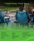 Two people lounging in portable chairs at a tailgate with a TV setup, showcasing the Road Ready 1000W Power Inverter 2000W Peak DC 12 Volt To AC 120 Volt Converter.