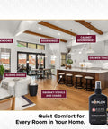 Interior showing uses for All-In-One 5oz Synthetic Ester Lubricant Spray With Precision Needle For Door Hinges, Garage Doors, Sliding Tracks