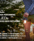Person holding Rechargeable 800 Lumen LED Lantern With Carabiner Handle And USB C Charging Ports For Camping Power Outages And Emergencies