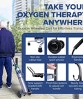 Person using USA Made Oxygen Tank Complete Set 680 Liter Capacity ME E Size With Toggle Valve And Adjustable Regulator Ships