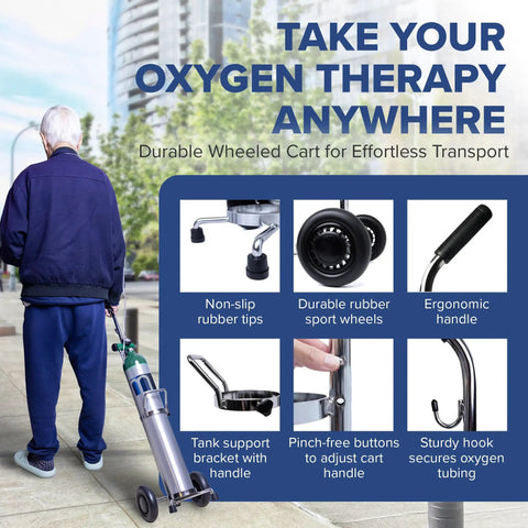 Person using USA Made Oxygen Tank Complete Set 680 Liter Capacity ME E Size With Toggle Valve And Adjustable Regulator Ships