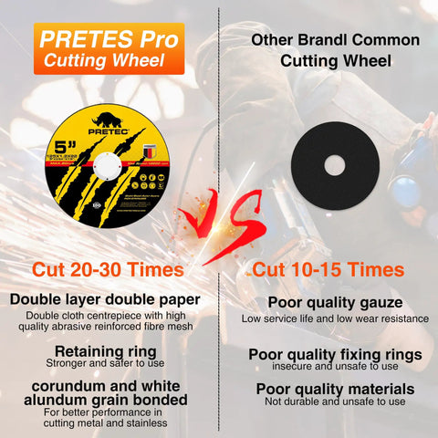 Comparison of PRETEC Pro Cutting Wheel and common cutting wheel with features and performance differences highlighted