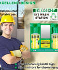 Portable Dual Eyewash Station Kit with wall mount, emergency eyewash bottles, first aid use, 16oz each, ANSI Z3581 2014 certified