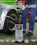 Manual Fluid Extractor Pump For Oil, Coolant, And Transmission Fluid, 1.4 Gallon Capacity, shown in a garage setup.