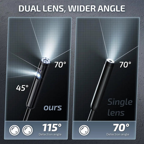 Dual Lens Endoscope Camera With Light For Tight Spaces 1920x1440 HD 2.0MP Sewer Inspection Camera 16.5 Ft Semi Rigid Cable 360 Degree View With Bright LEDs Waterproof Inspection Tool For Plumbing And Machines, dual lens 115° view
