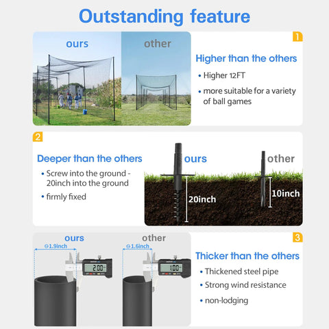 Comparison of 70 Foot Baseball Batting Cage For Backyard Practice With Durable Netting And Frame to other systems in height, depth, and thickness.