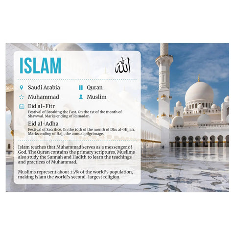 Nine World Religions Poster Set For Social Studies Classrooms 12 By 18 Inches Ideal For K 12 Students And Teachers Easy To Display And Learn Classroom Ready For Busy Teachers And Curious Students Made In USA - Islam